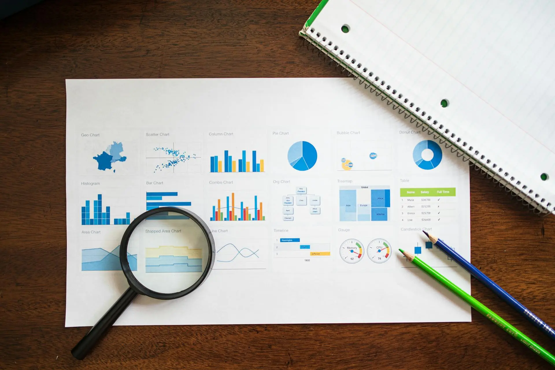 Mockup Sistema ERP PrestaShop