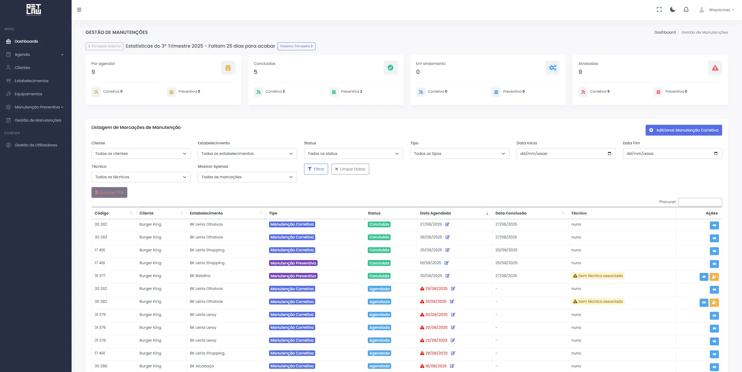 Mockup Sistema ERP Retlaw